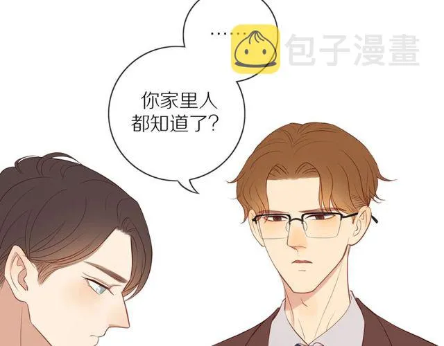 第80话 分外眼红 第54页
