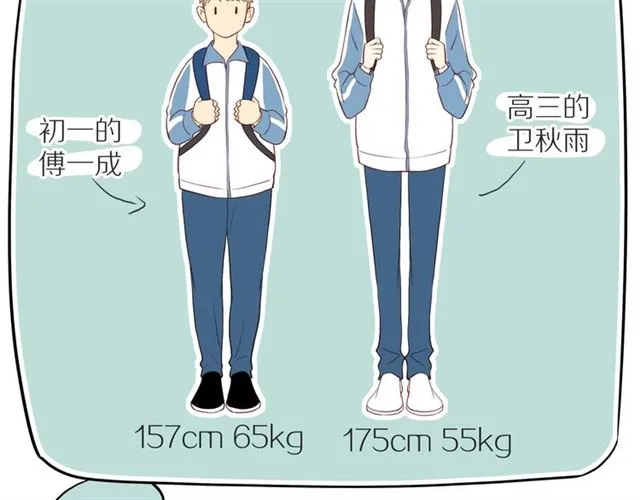 第88话 走进你的生命 第28页