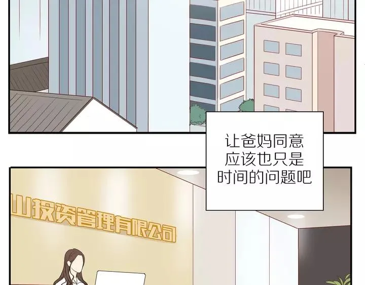 第96话 小傅的焦虑 第36页