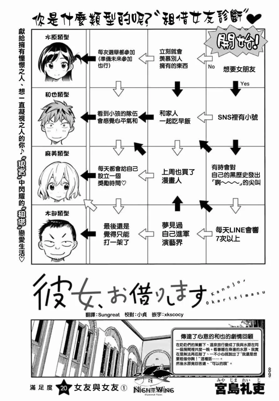 第20话 第1页