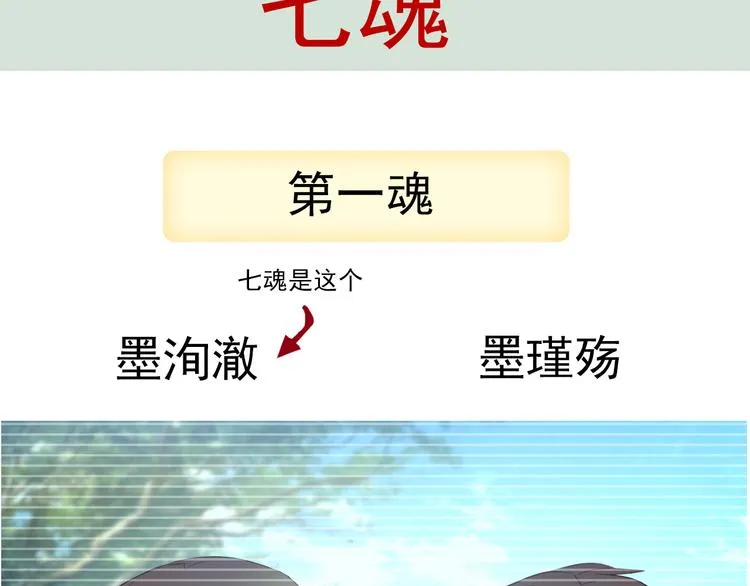 番外 大姨妈两周年啦！ 第22页