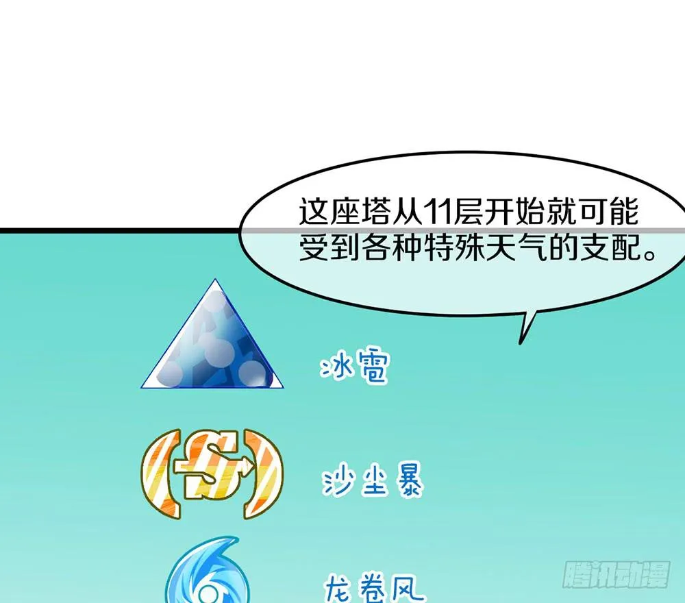 意外的龙卷风 第18页