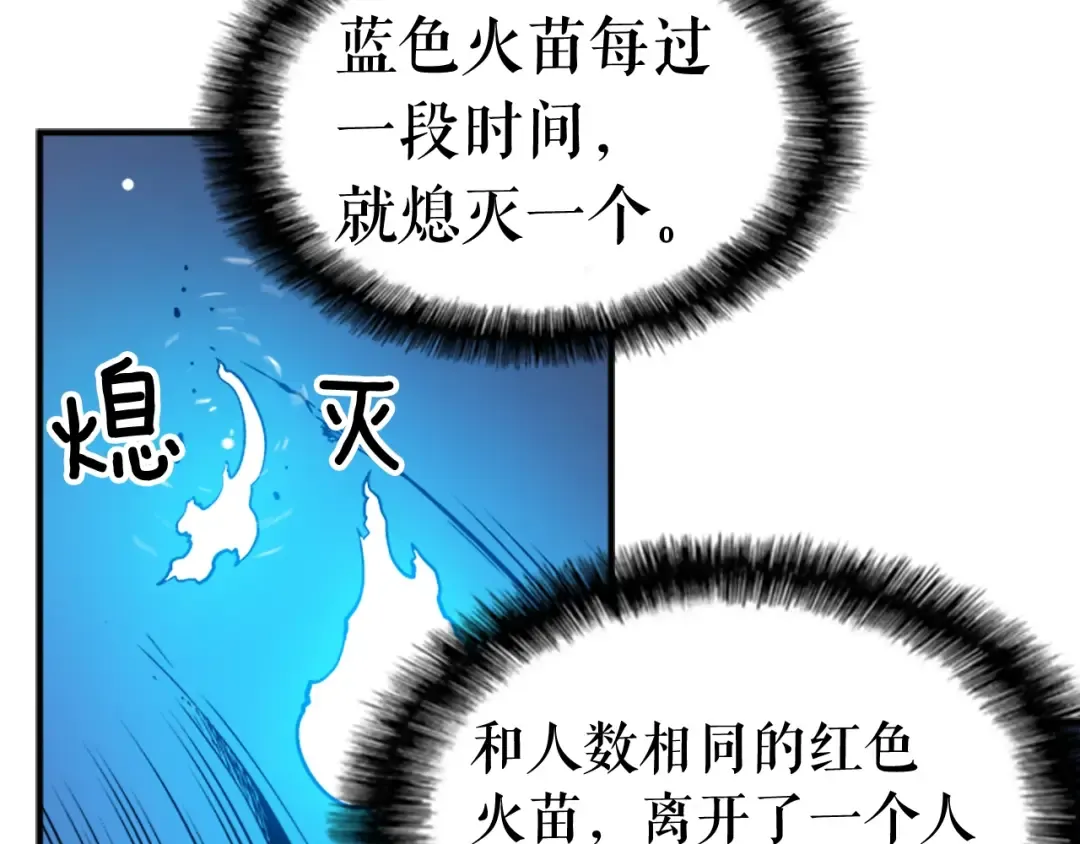 第9话 出口打开了 第52页