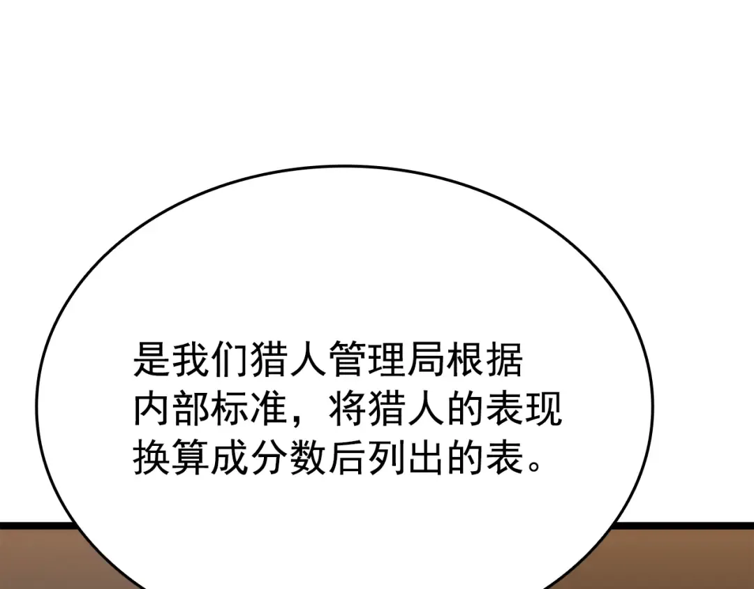 第149话 猎杀名单 第177页