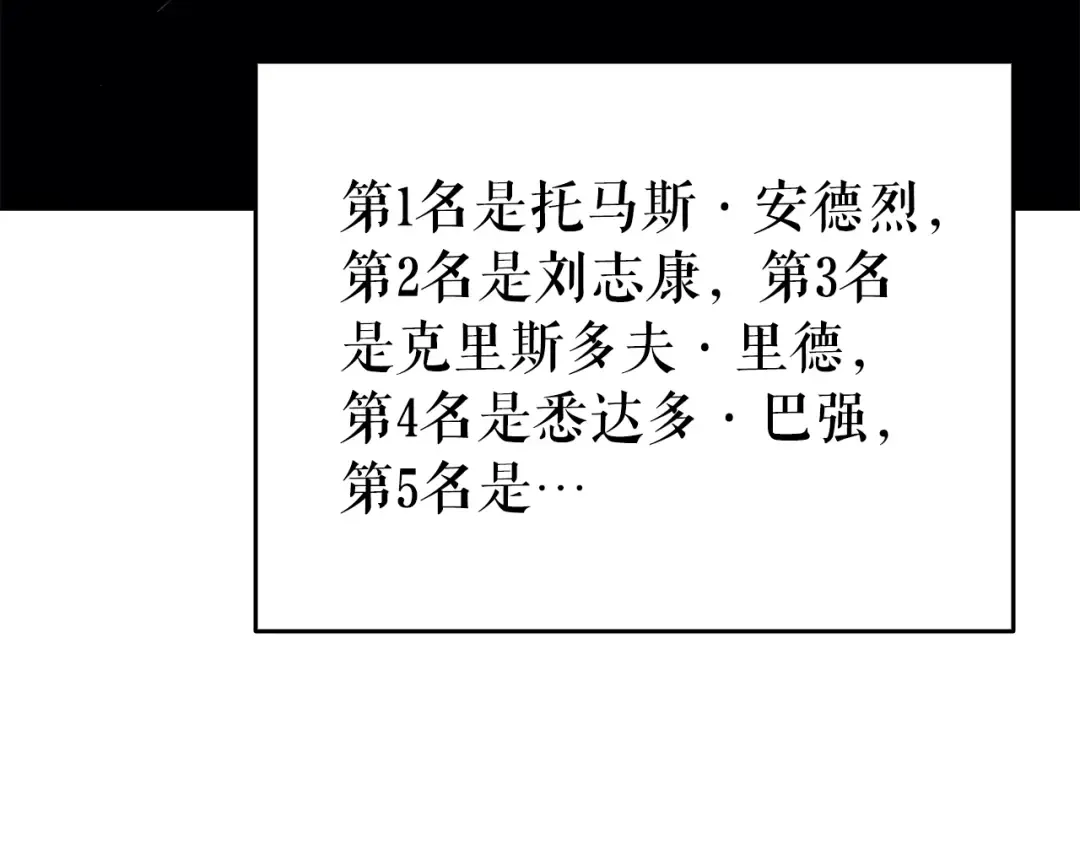 第149话 猎杀名单 第190页