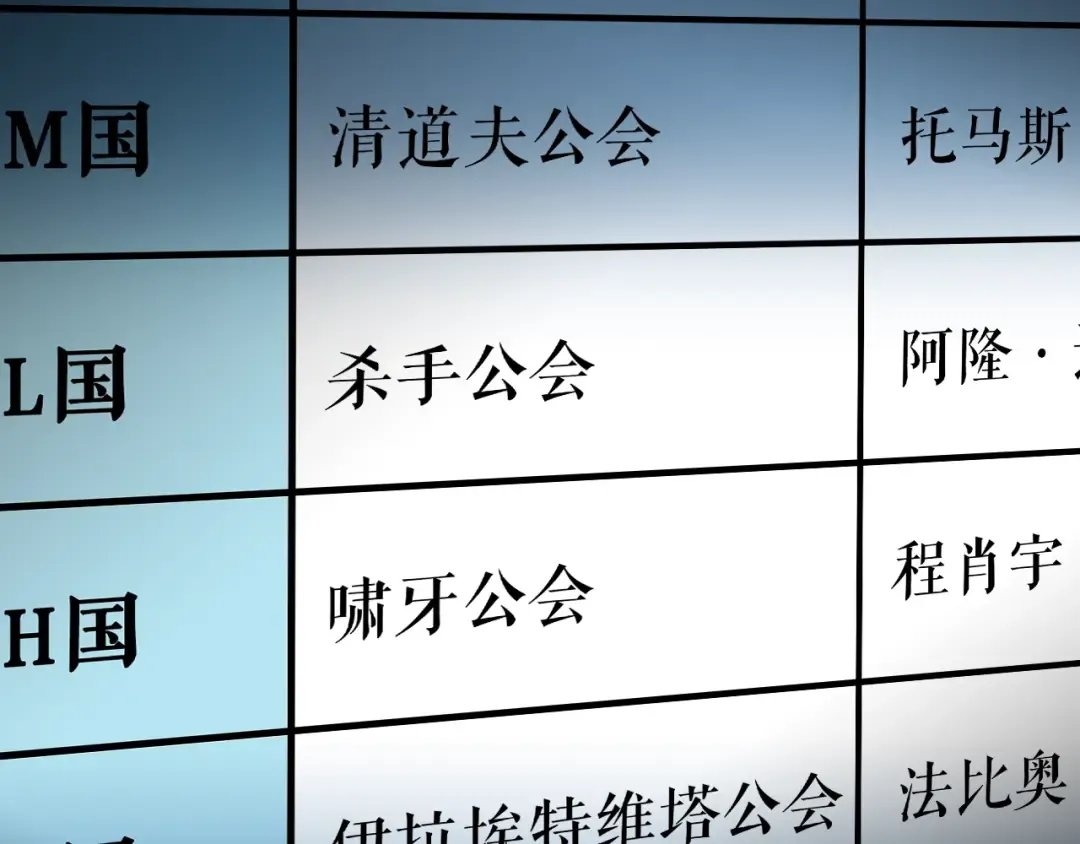 第141话 全球会议 第35页