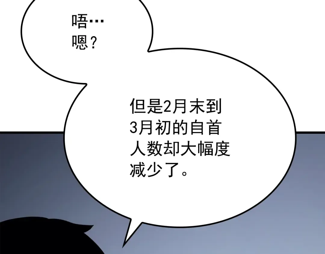 特别篇第1话 自首的犯罪者 第266页