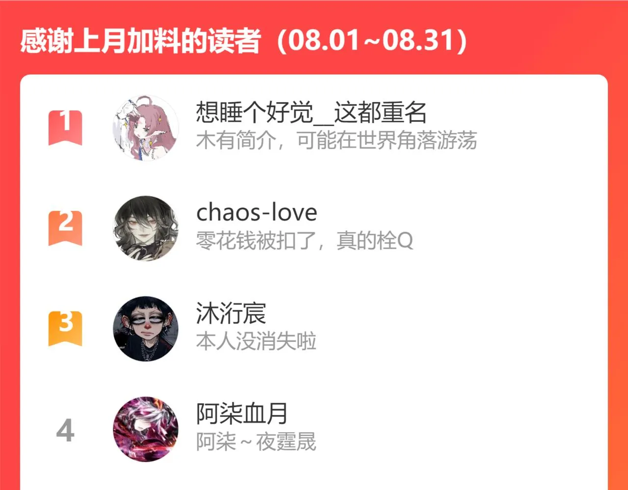 第53话 喜宴 第240页