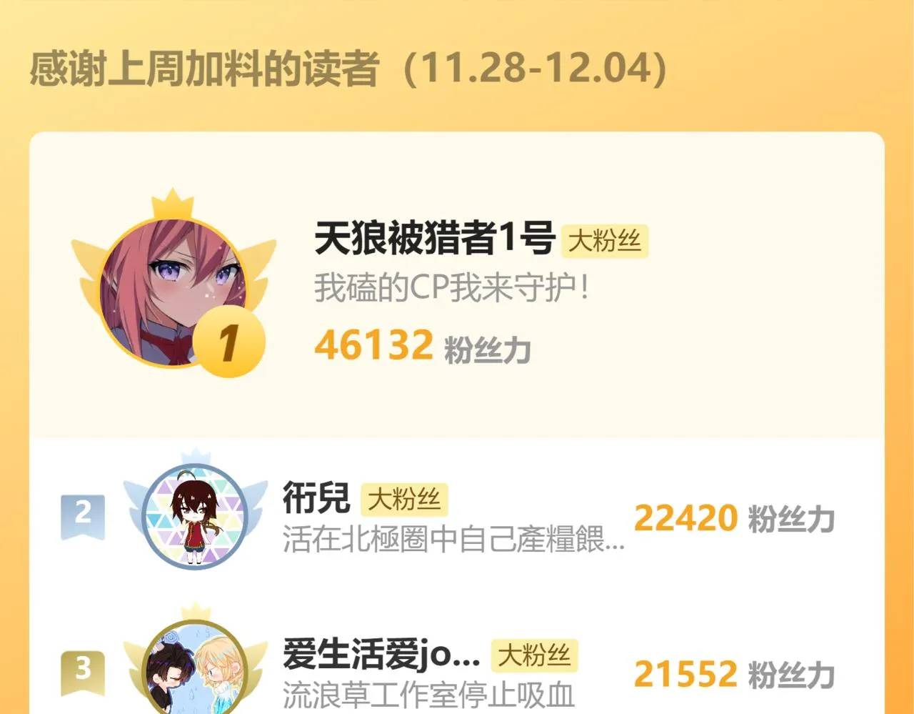 第64话 初探昆仑墟 第223页