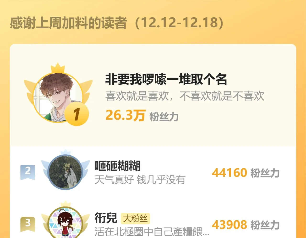 第66话 凤凰，我只有你 第204页