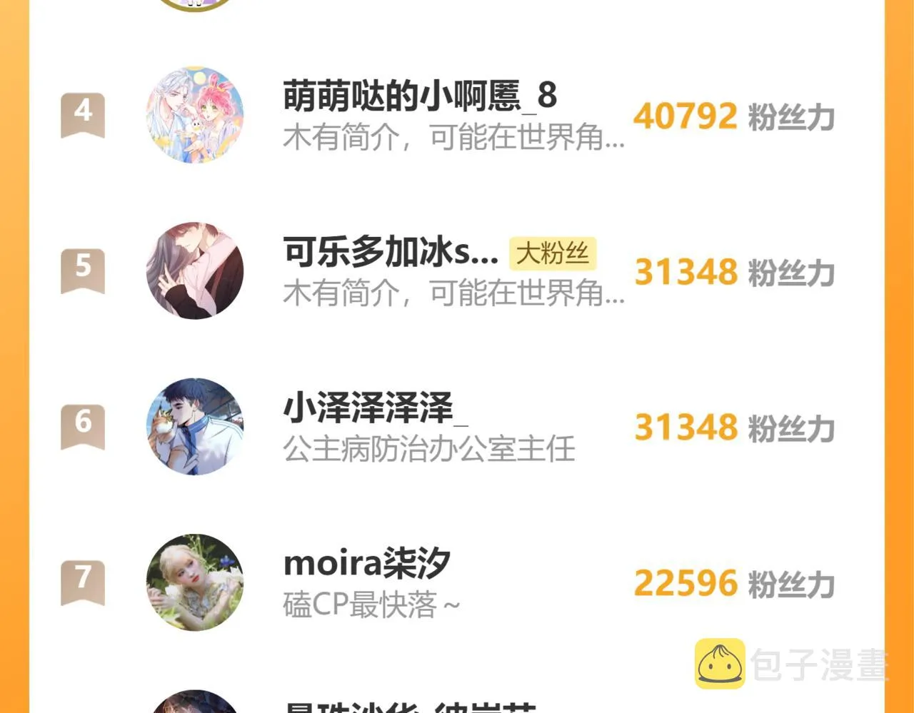 第66话 凤凰，我只有你 第205页