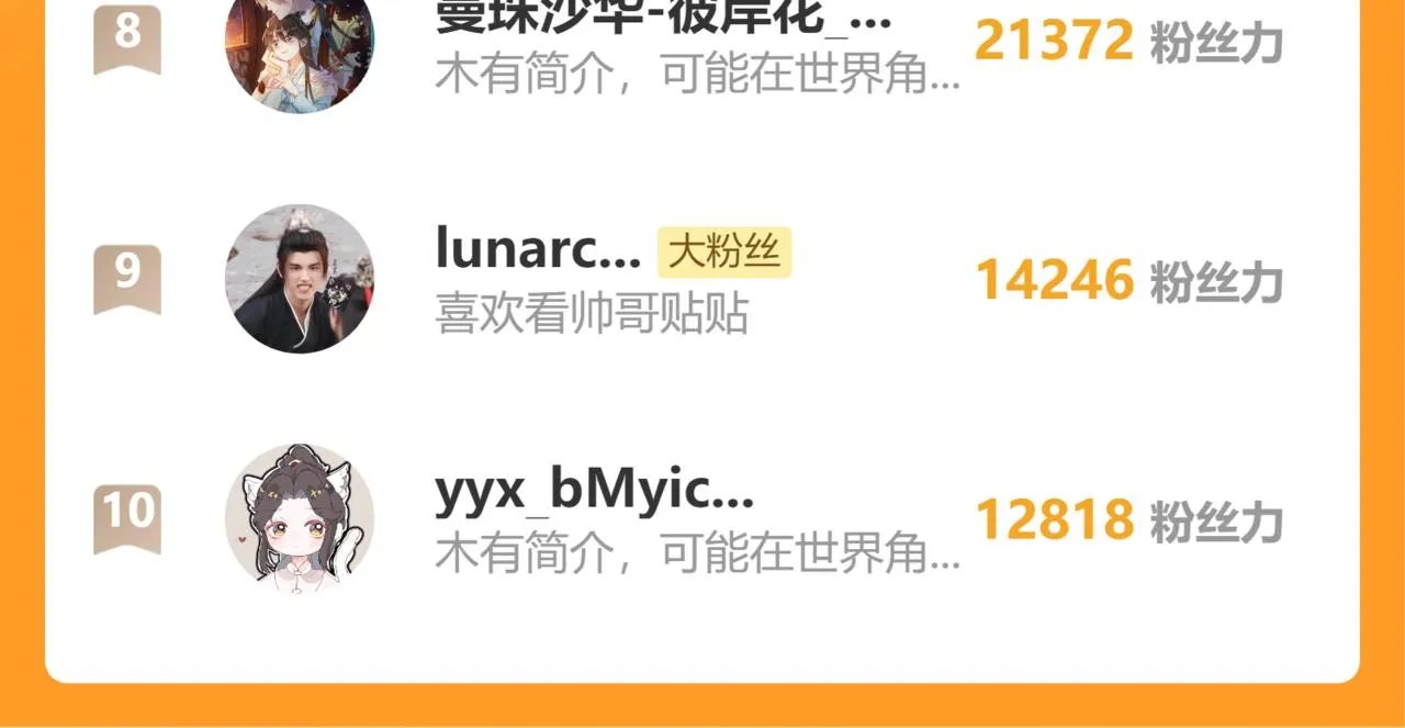 第66话 凤凰，我只有你 第206页