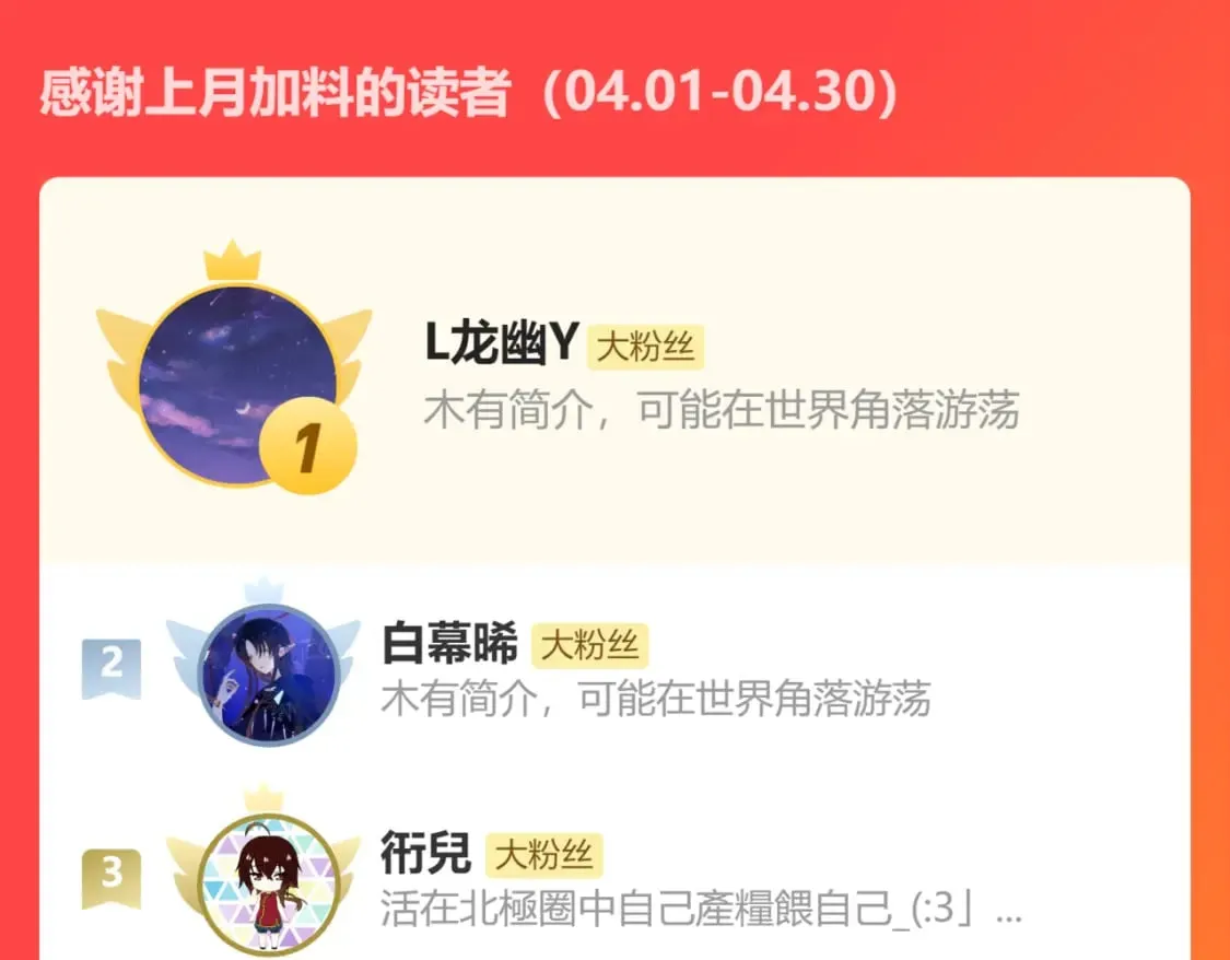 第81话 最后的时刻 第194页