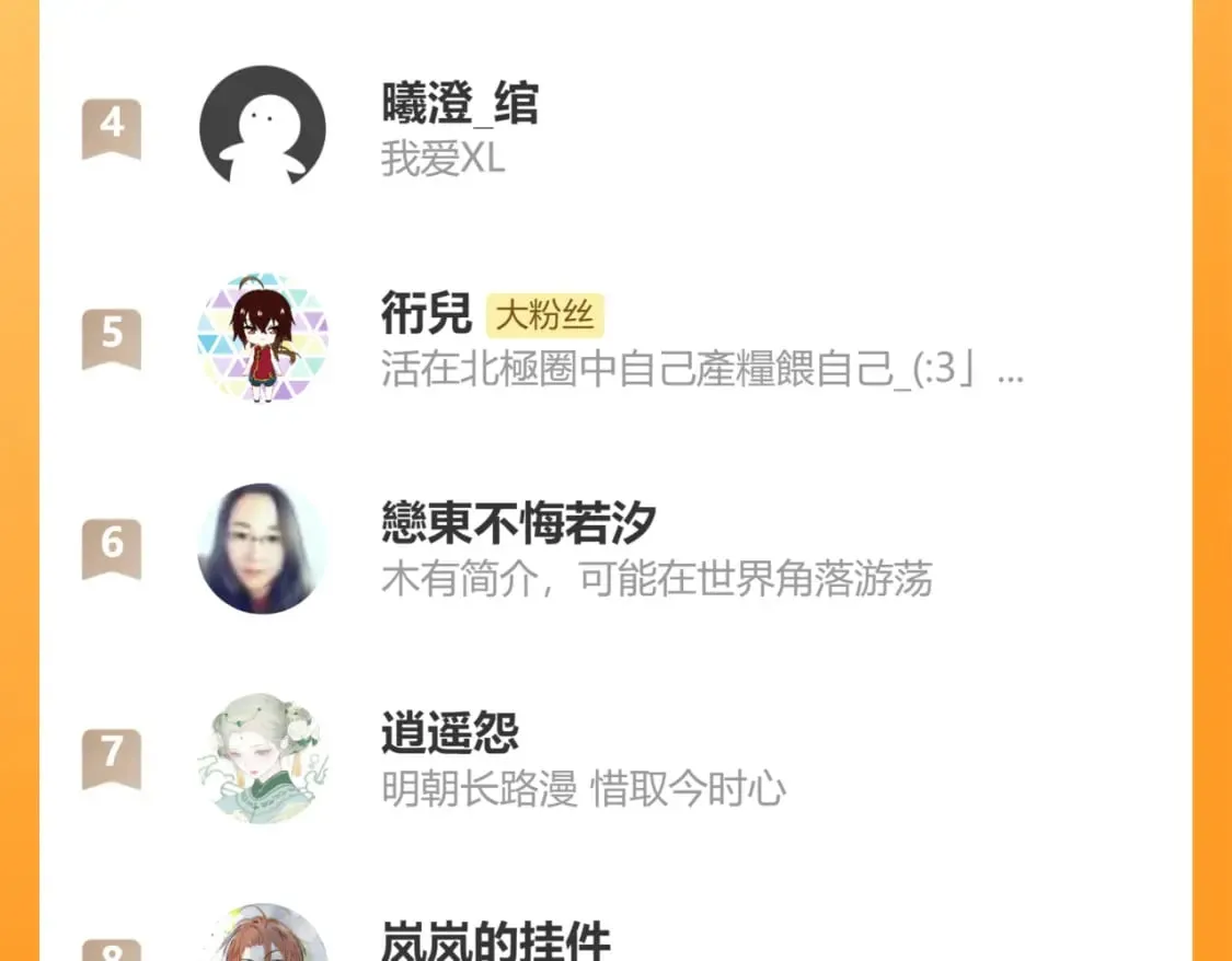第84话 吃醋了 第160页