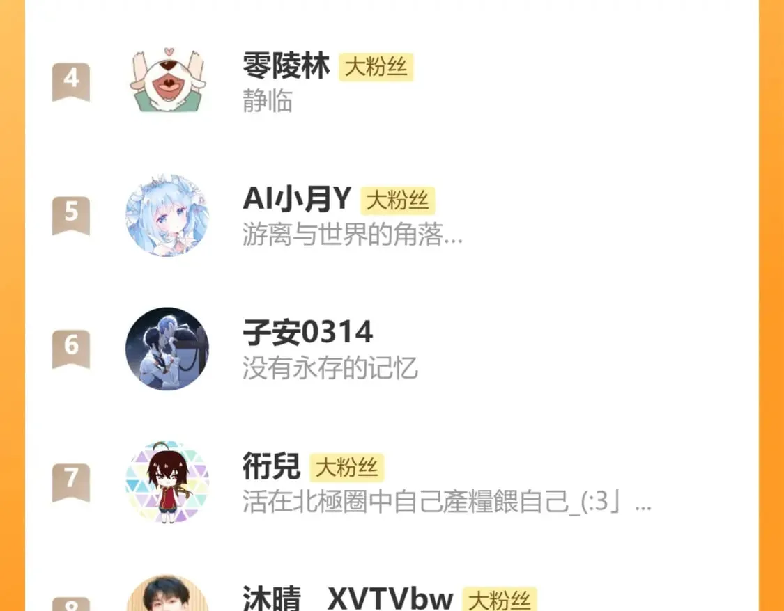 完结篇 成为你的天地洪荒 第223页