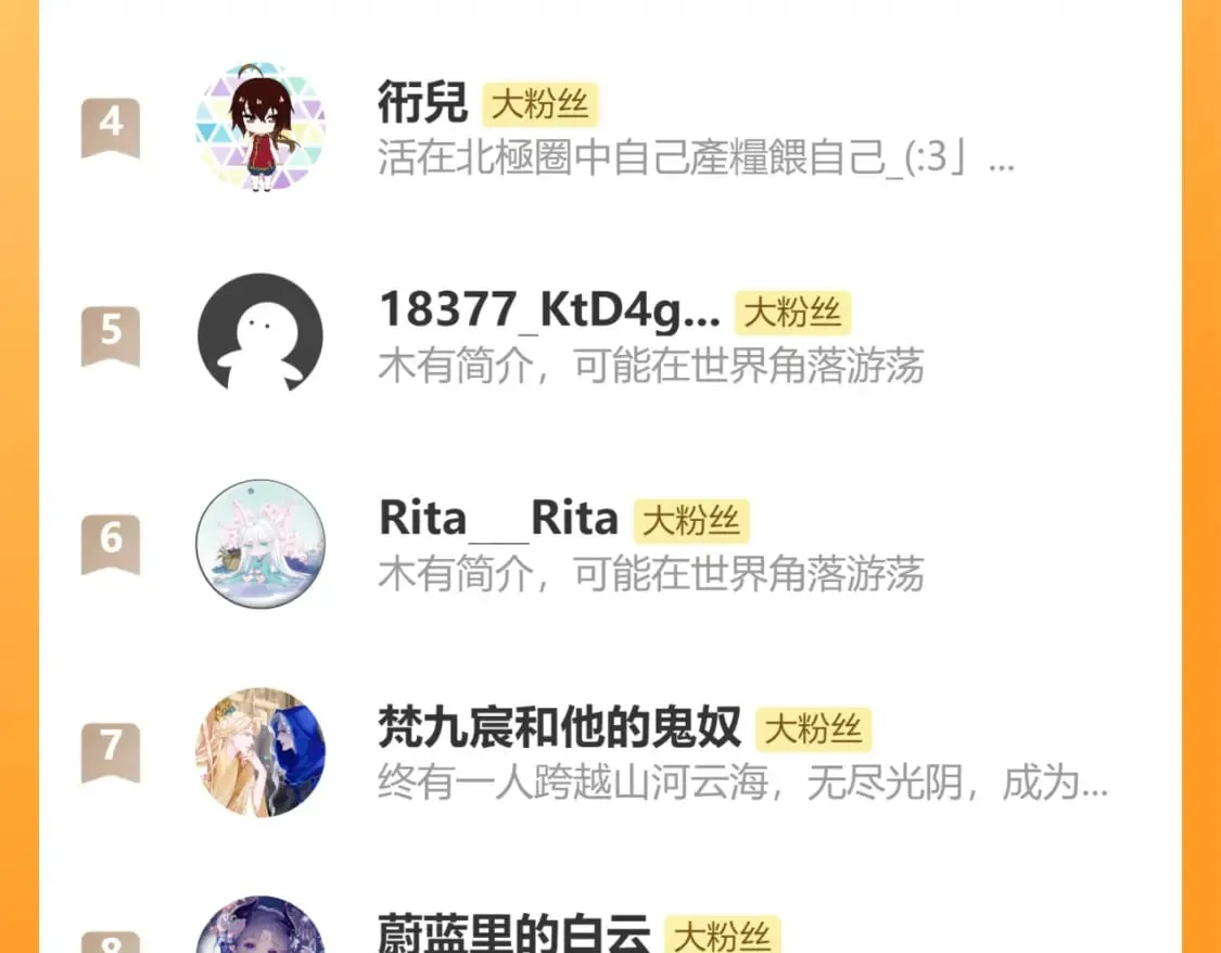 番外3 小狐狸篇\凤凰烛曰篇 第218页