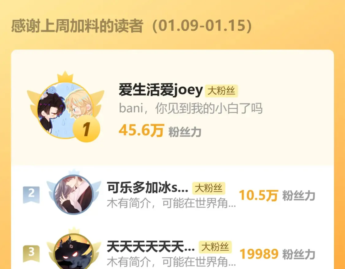第69话 无解之局？ 第168页