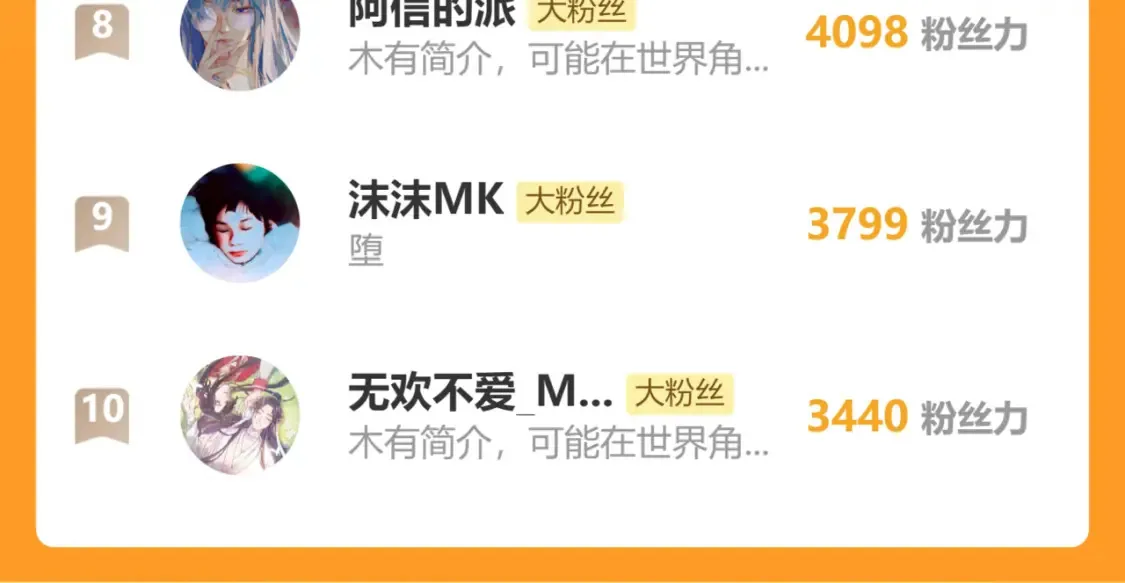 第69话 无解之局？ 第170页