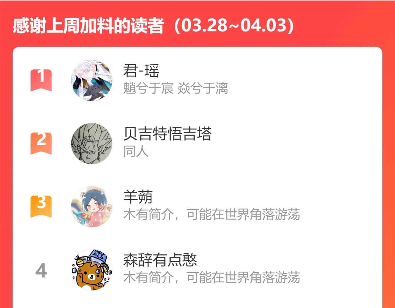 第37话 失陷万魔阵 第208页