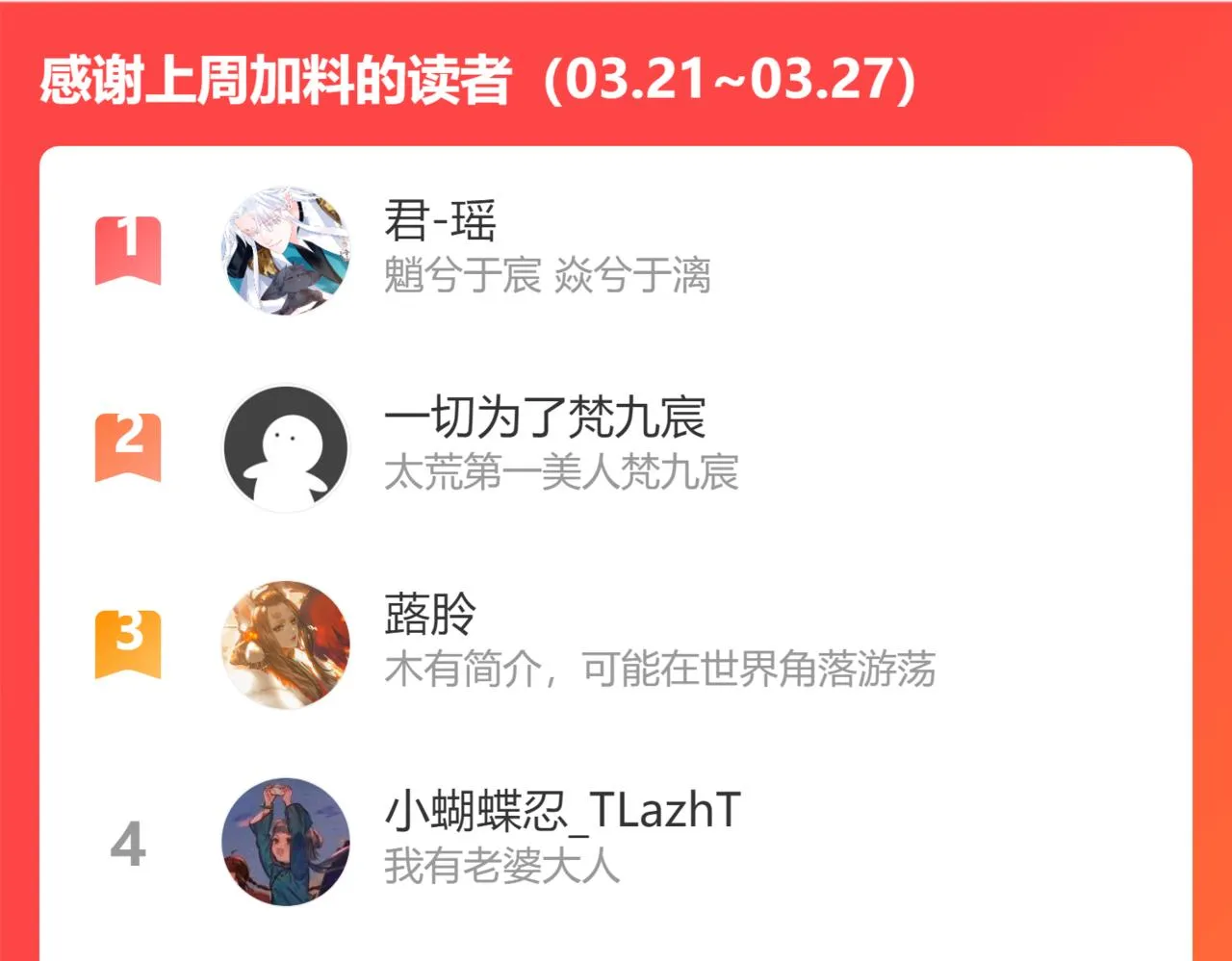 第36话 父子重逢 第250页