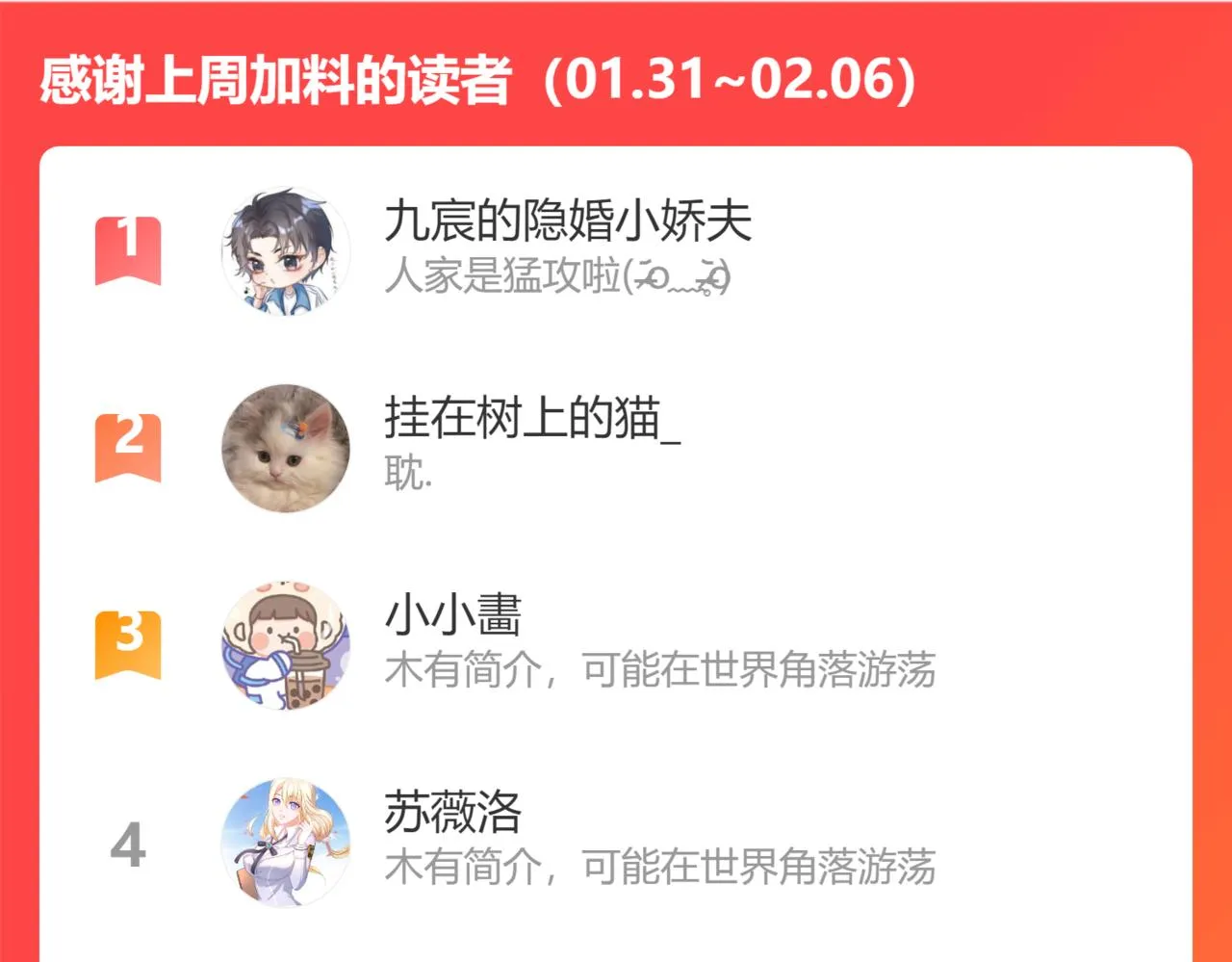 第31话 与君同行 第194页