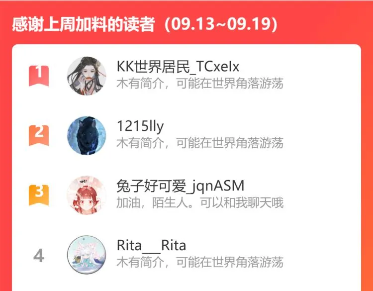 第15话 地下拍卖场 第172页