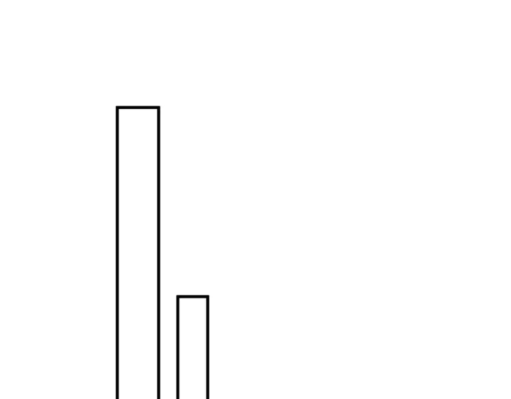第50话 树灵 第73页