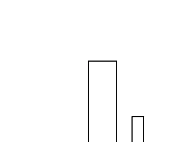 第58话 四凶聚首 第72页