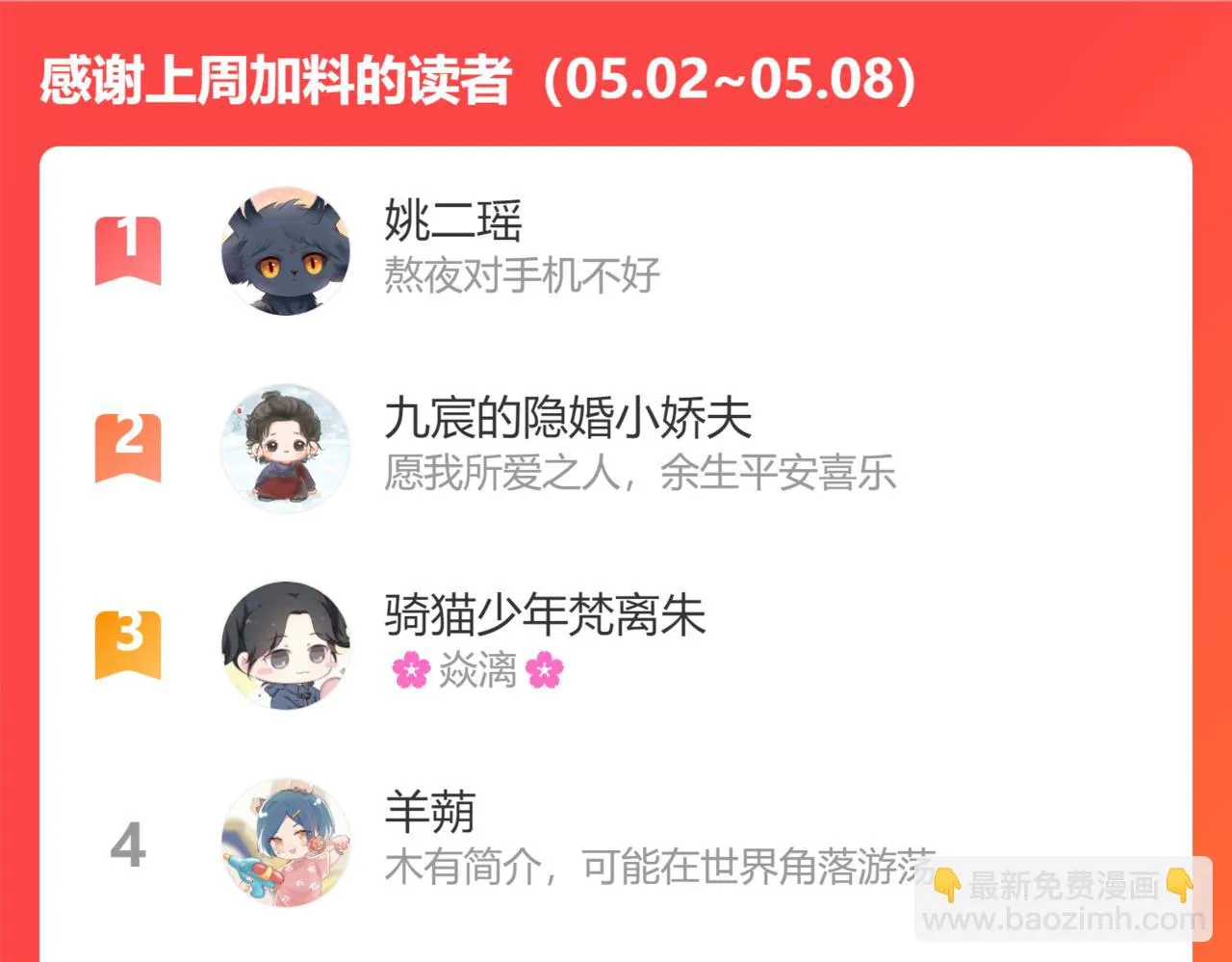 第41话 疗伤  第223页