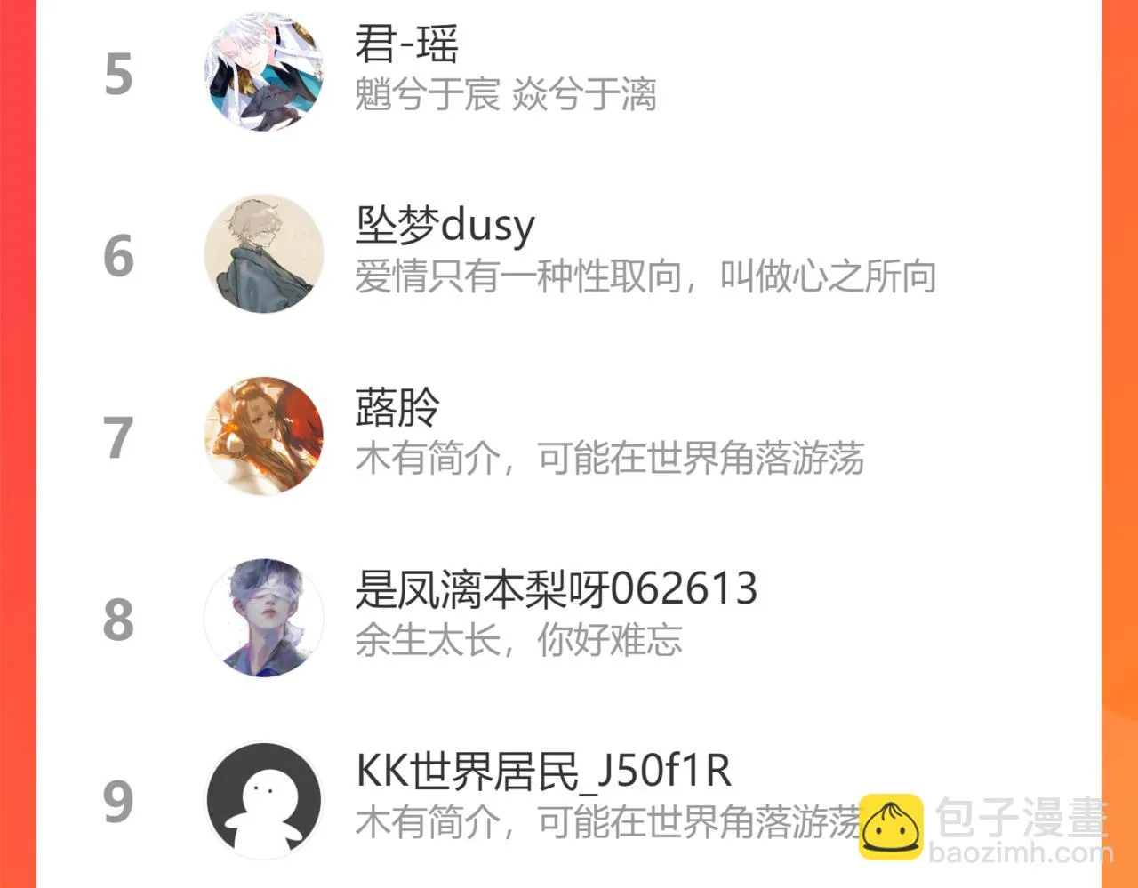第41话 疗伤  第224页