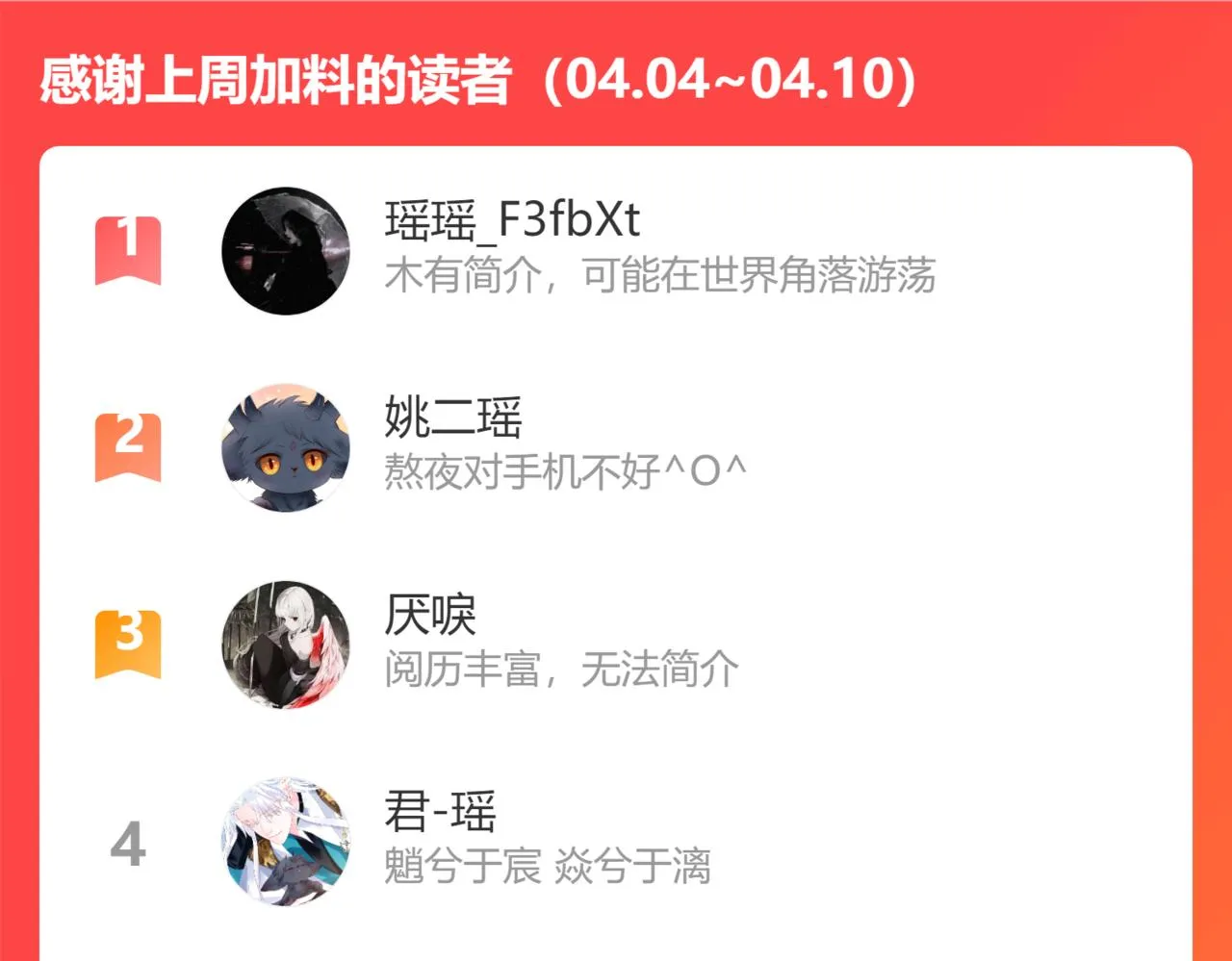 第38话 觉醒的前兆 第234页