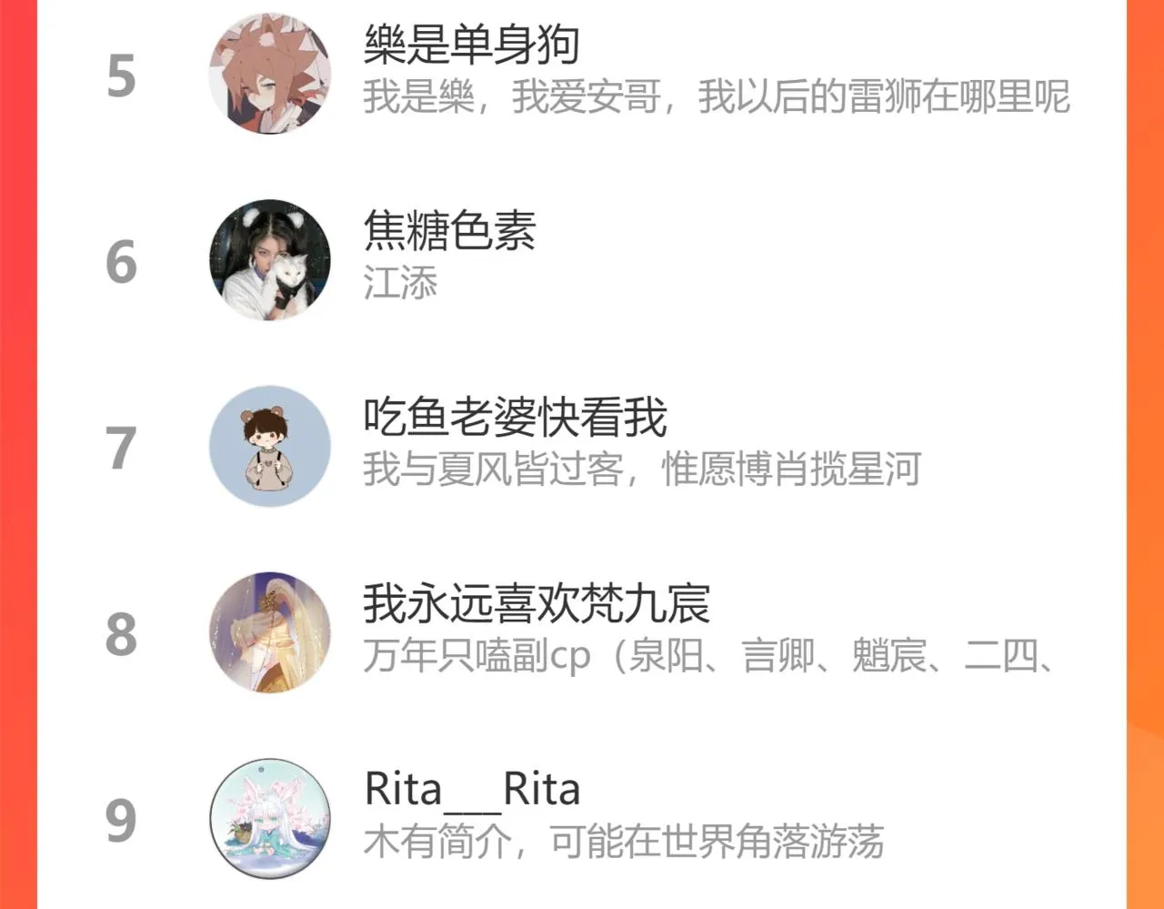 第38话 觉醒的前兆 第235页