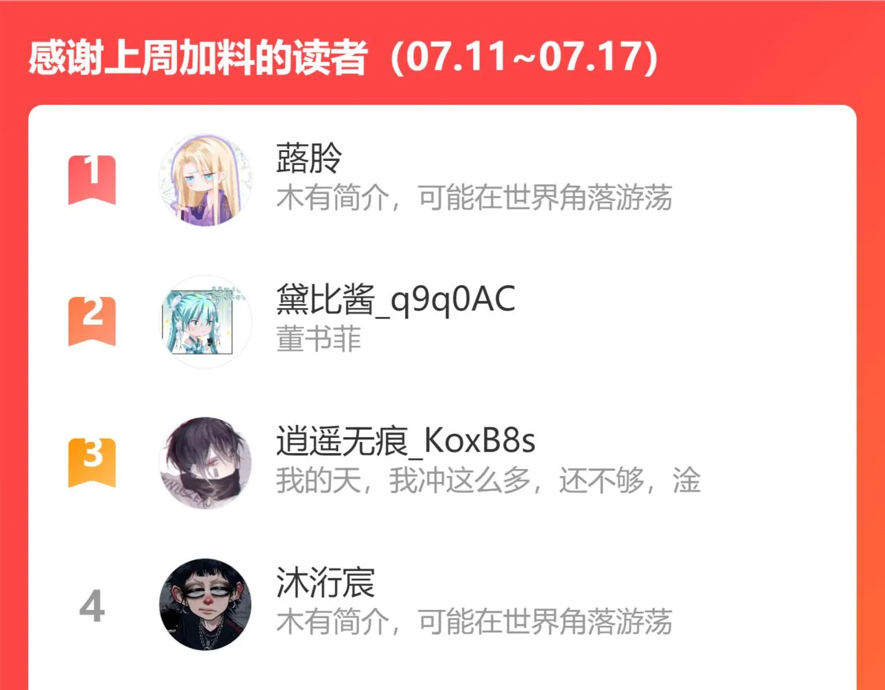 第49话 温柔人间 第248页