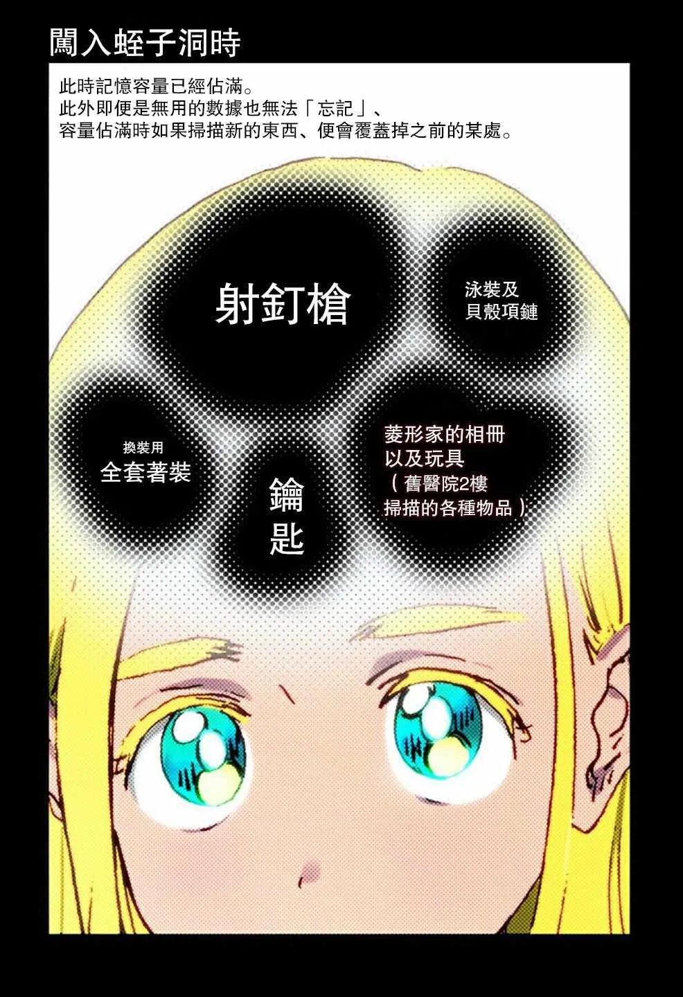 rendering 番外13 第2页