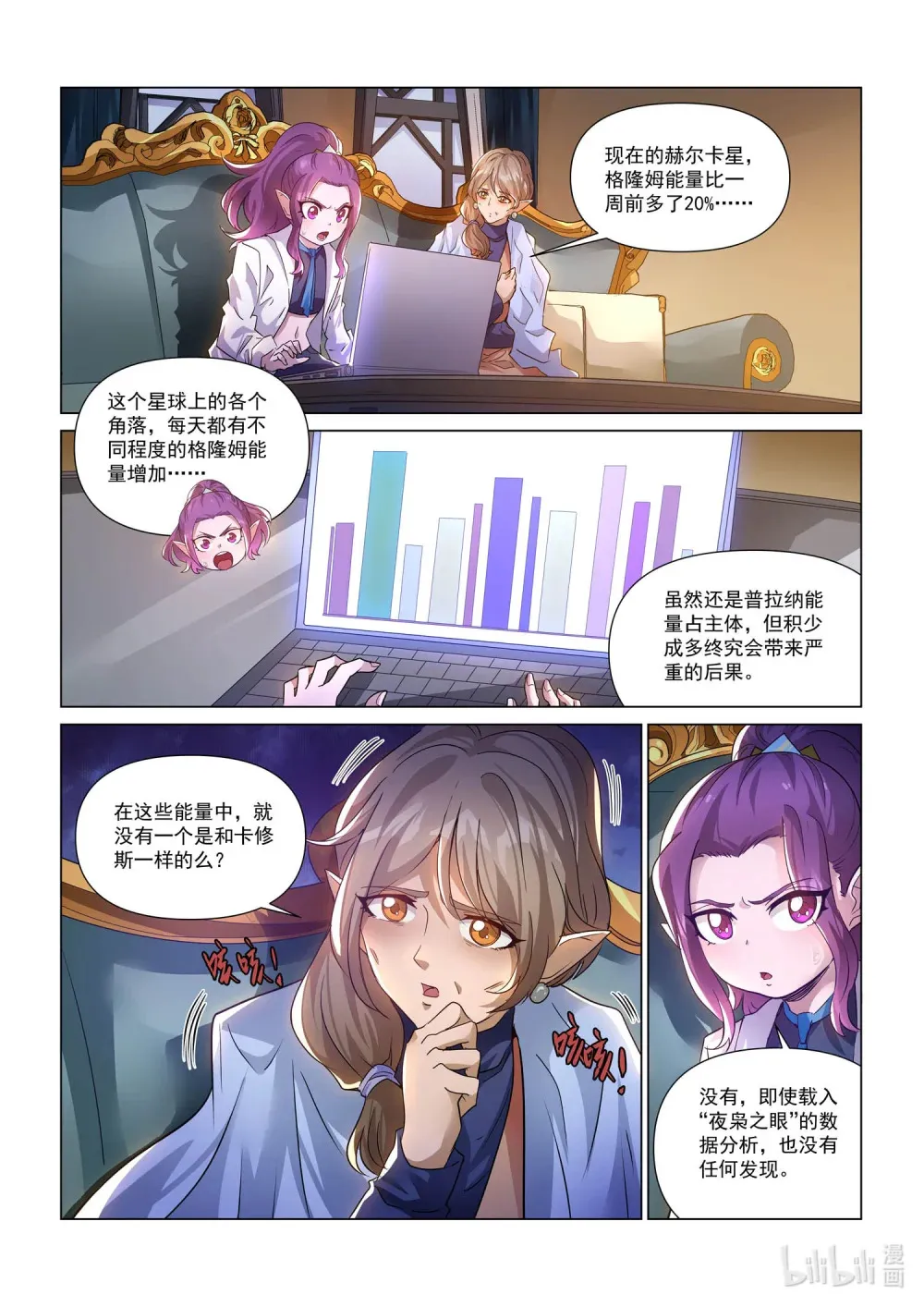 一二八话 合作伙伴 第19页