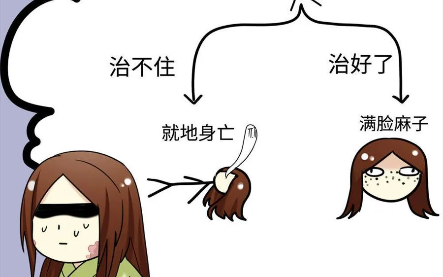156 等死 第30页