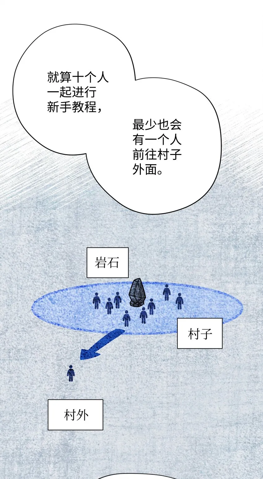 07 哥布林来袭 第6页