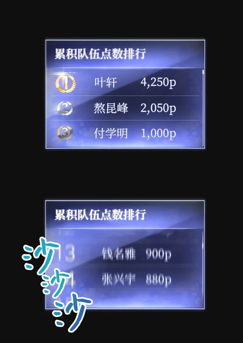 14 分裂 第23页