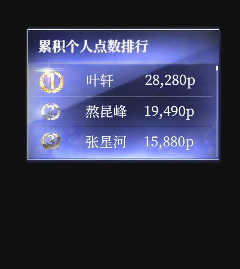 14 分裂 第27页