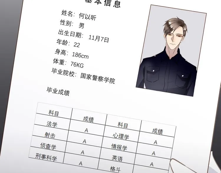 番外 初遇 第60页