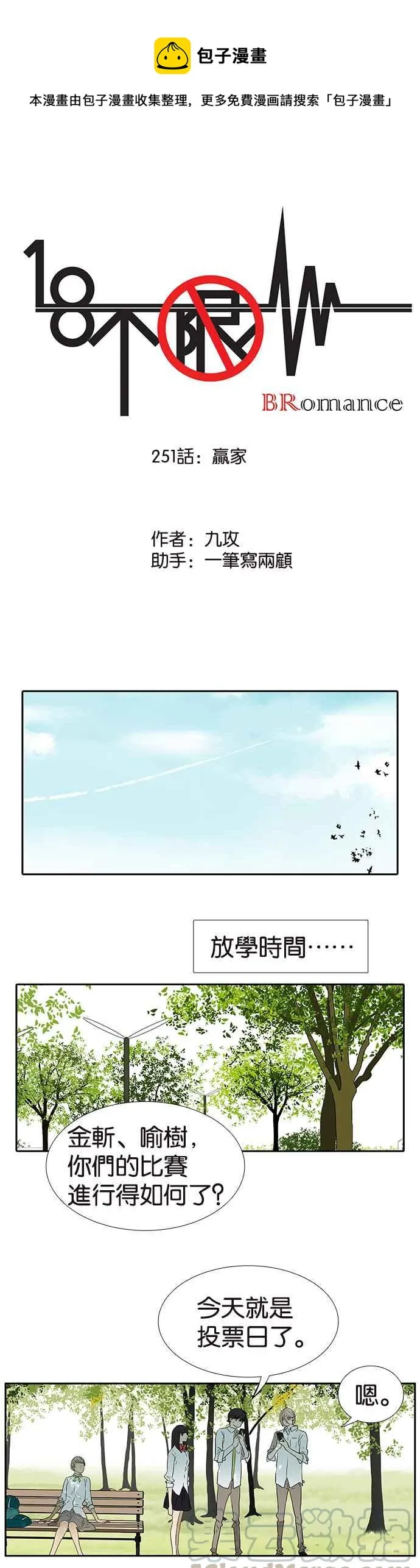 [第251话] 赢家 第1页