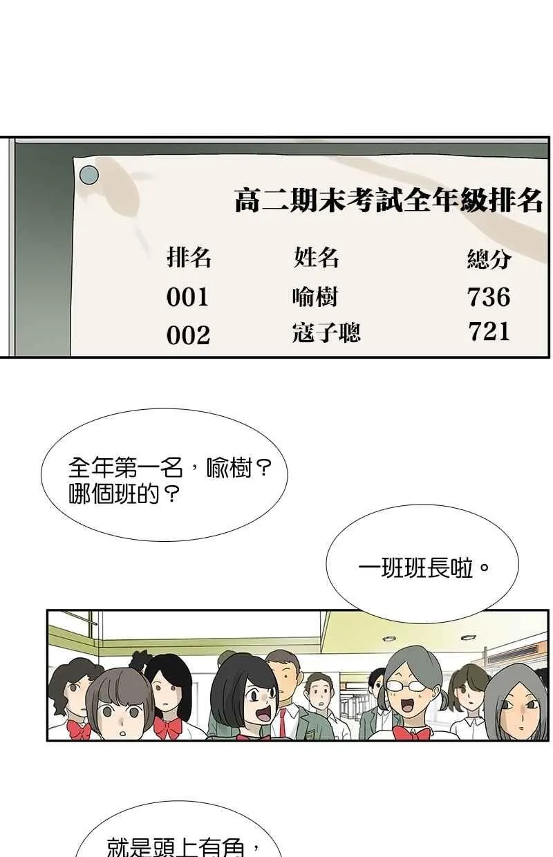 [第85话] 补考 第2页