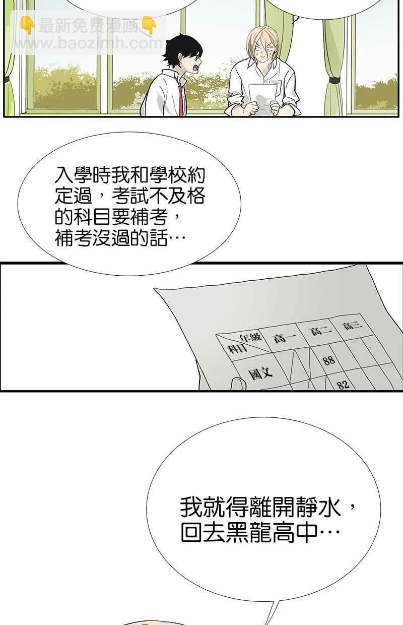 [第85话] 补考 第6页