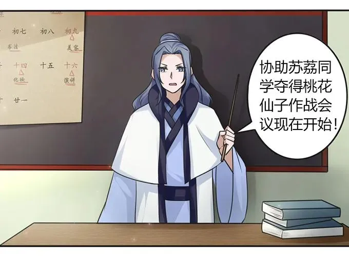 129 特训 第5页
