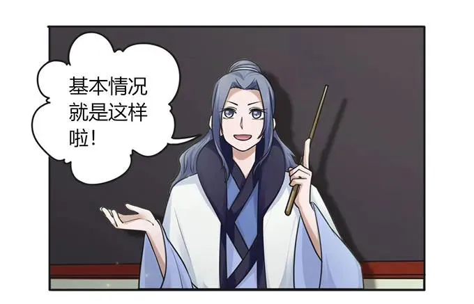 129 特训 第14页