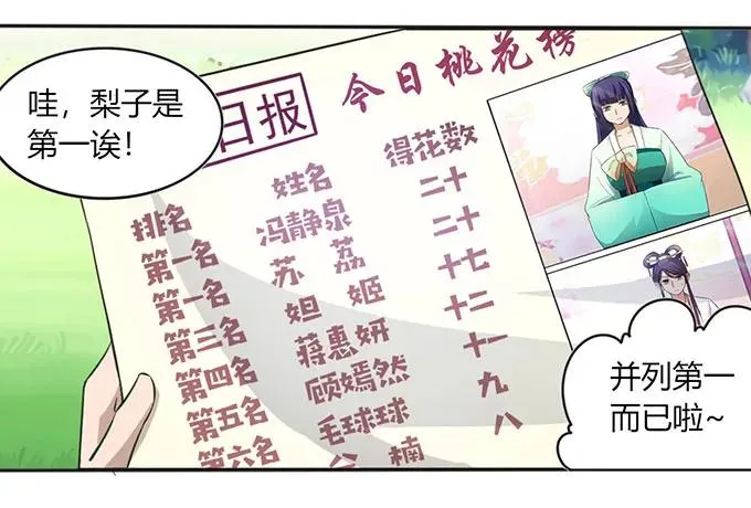 136 排练 第5页