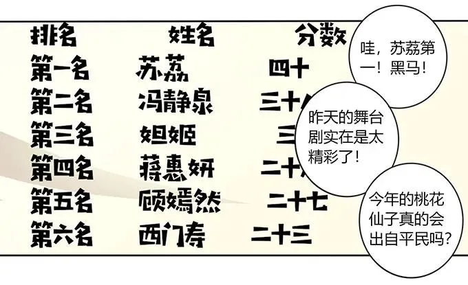 148 第三场 第15页