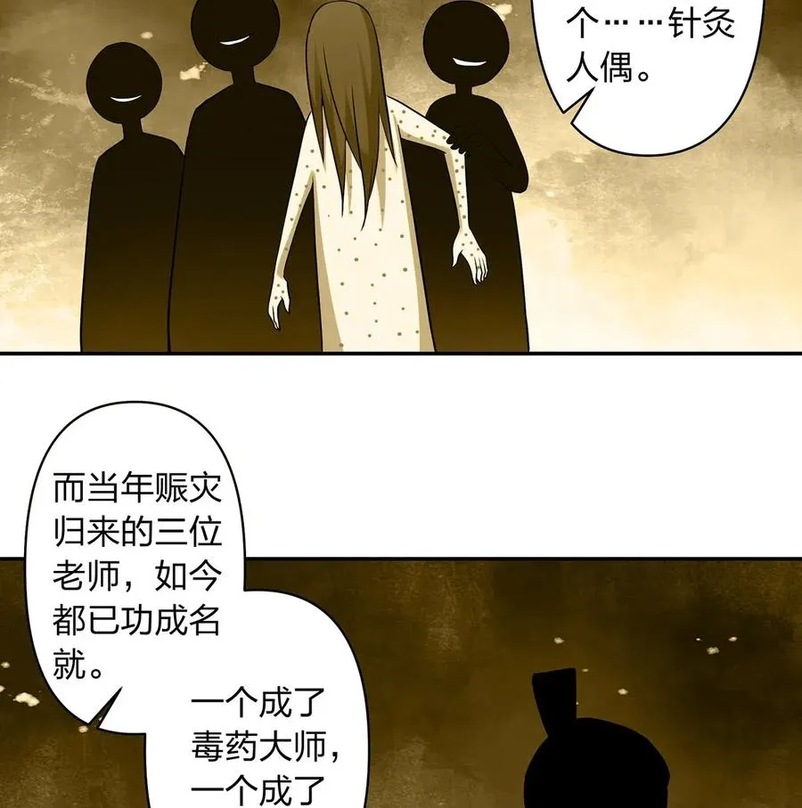 421 真假人偶 第14页