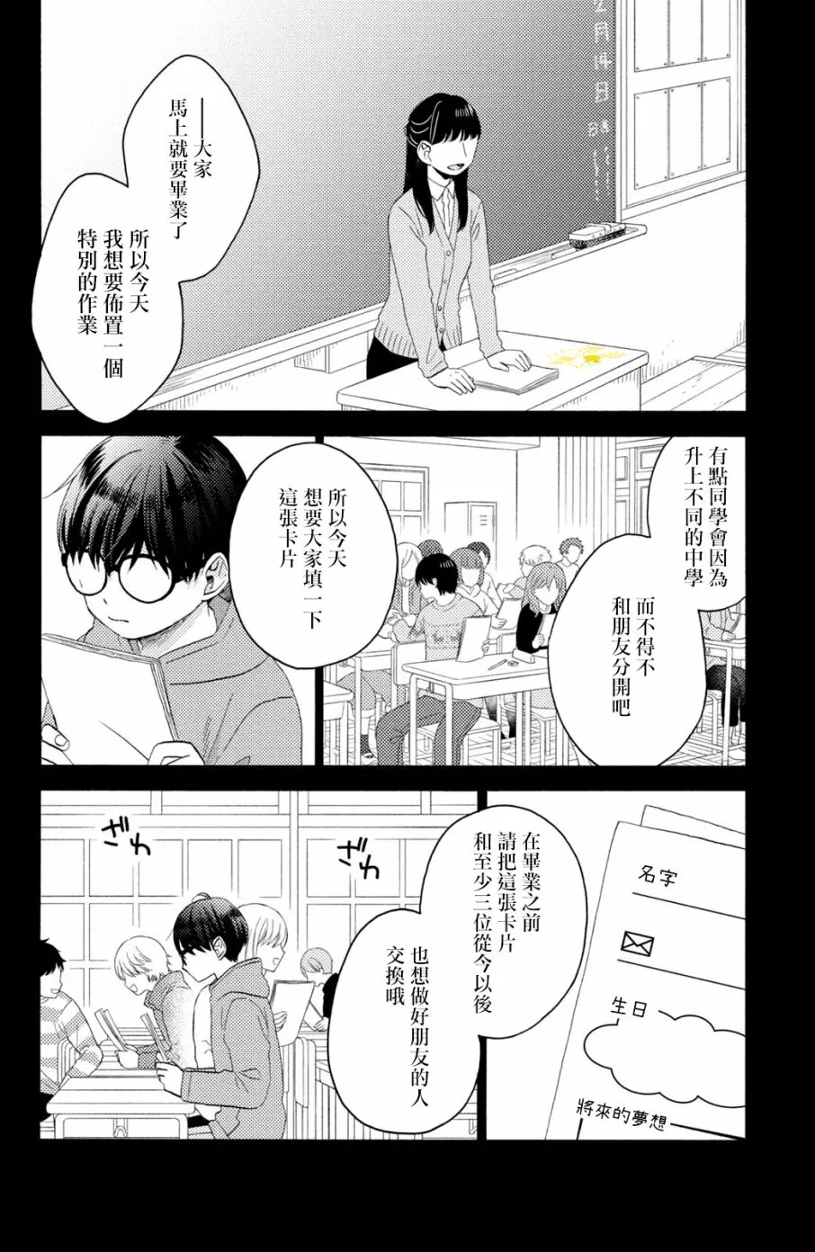 第21话 第15页