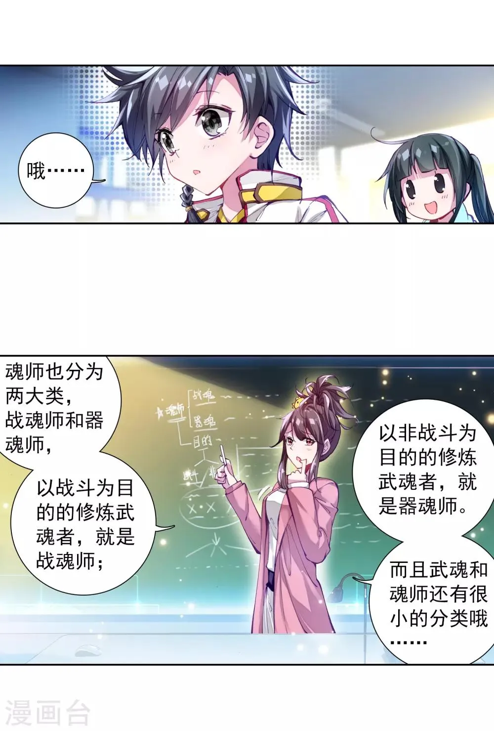 第4话 入学2 第20页